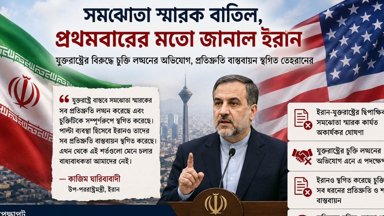 যুক্তরাষ্ট্রের সঙ্গে সমঝোতা কার্যত বাতিল ঘোষণা ইরানের