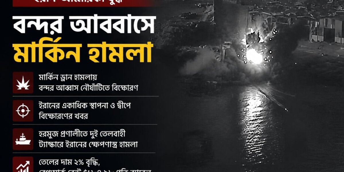 ইরান আমেরিকা যুদ্ধ আজকের খবর