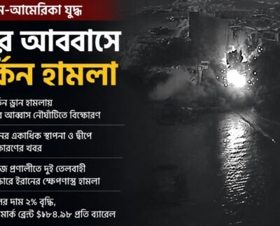 ইরান আমেরিকা যুদ্ধ আজকের খবর