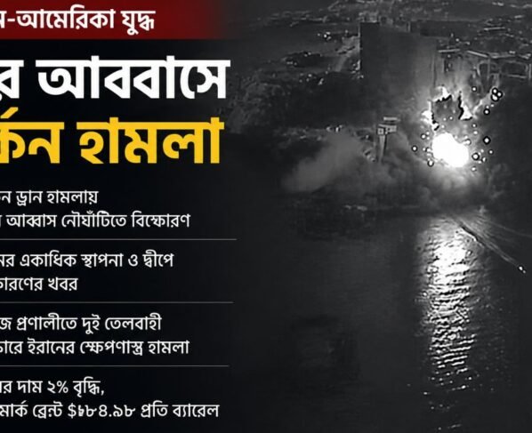 ইরান আমেরিকা যুদ্ধ আজকের খবর