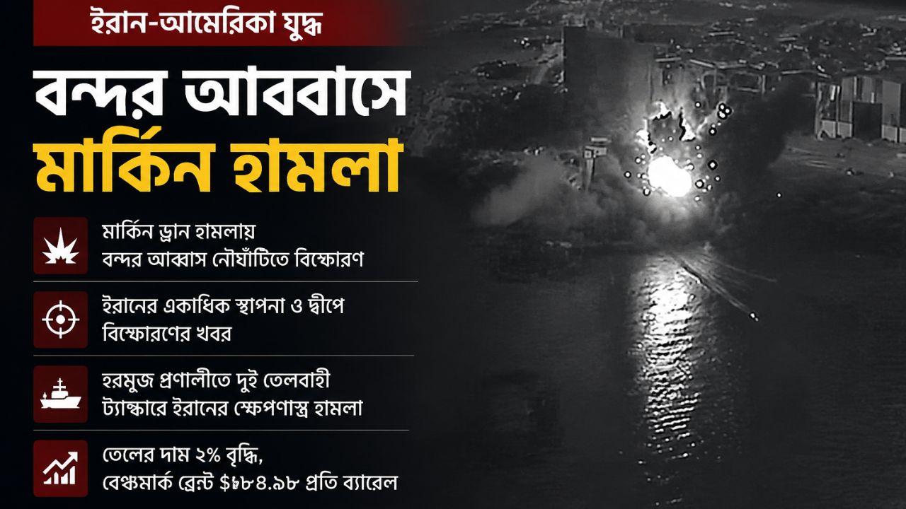 ইরান-আমেরিকা যুদ্ধ আজকের খবর: টানা তৃতীয় রাতেও মার্কিন হামলা, হরমুজ প্রণালিতে উত্তেজনা চরমে