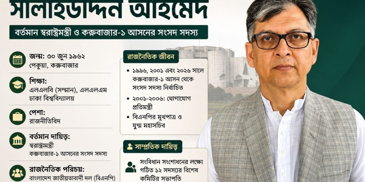 সালাহউদ্দিন আহমেদ