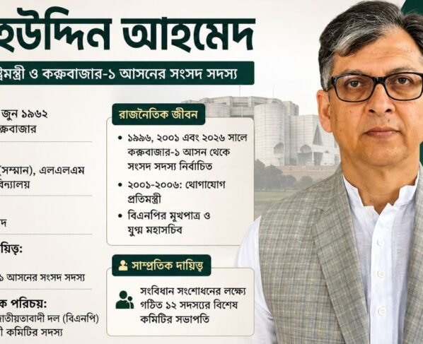 সালাহউদ্দিন আহমেদ