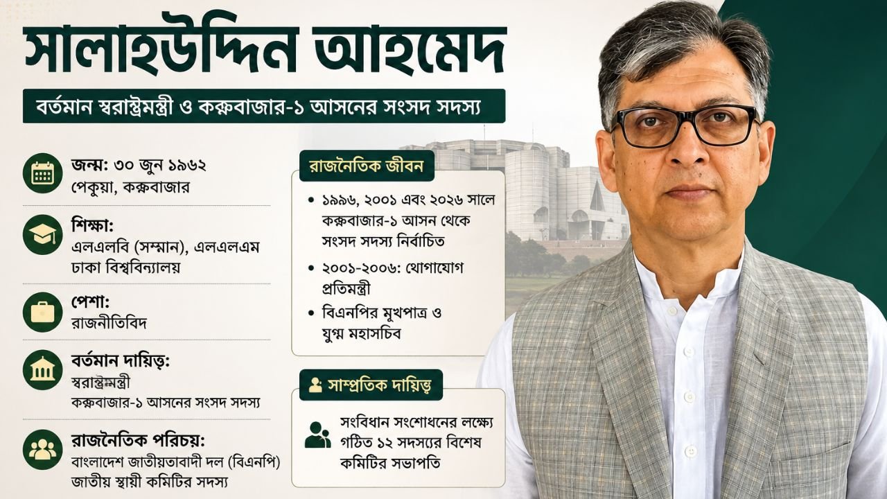 সংবিধান সংশোধনে সালাহউদ্দিন আহমেদের নেতৃত্বে ১২ সদস্যের বিশেষ কমিটি গঠন